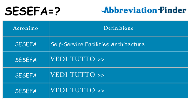 Che cosa significa l'acronimo sesefa
