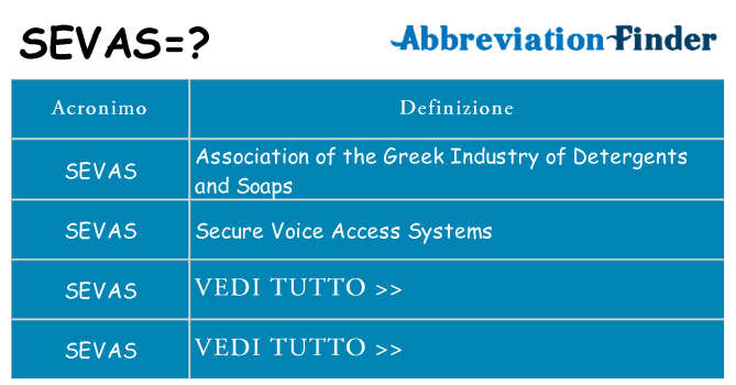 Che cosa significa l'acronimo sevas