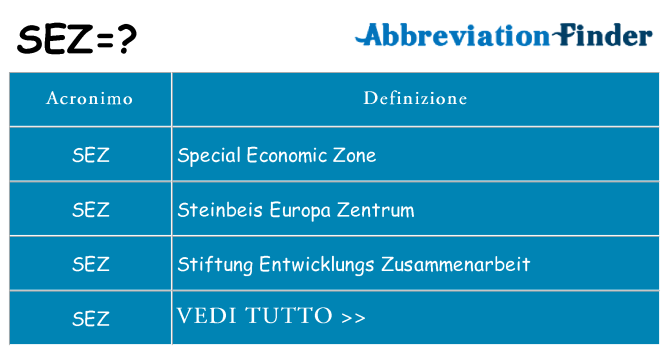Che cosa significa l'acronimo sez