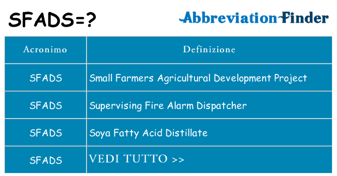 Che cosa significa l'acronimo sfads