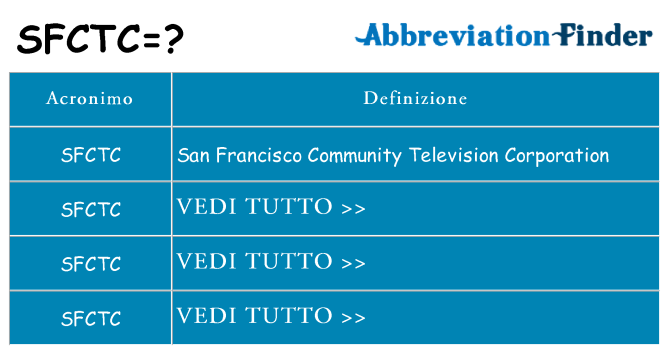 Che cosa significa l'acronimo sfctc