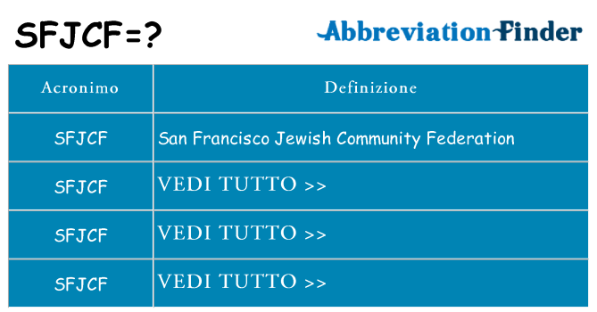 Che cosa significa l'acronimo sfjcf