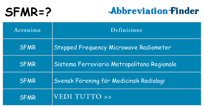 Che cosa significa l'acronimo sfmr
