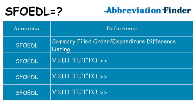 Che cosa significa l'acronimo sfoedl