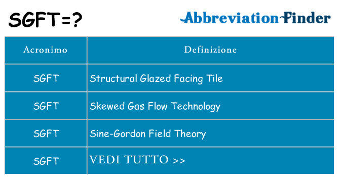Che cosa significa l'acronimo sgft
