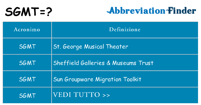 Che cosa significa l'acronimo sgmt