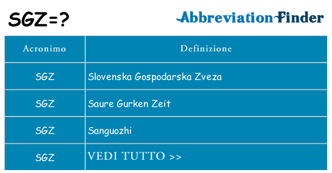 Che cosa significa l'acronimo sgz