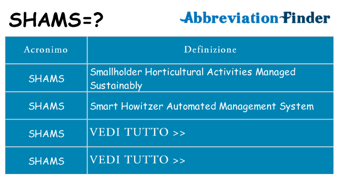 Che cosa significa l'acronimo shams