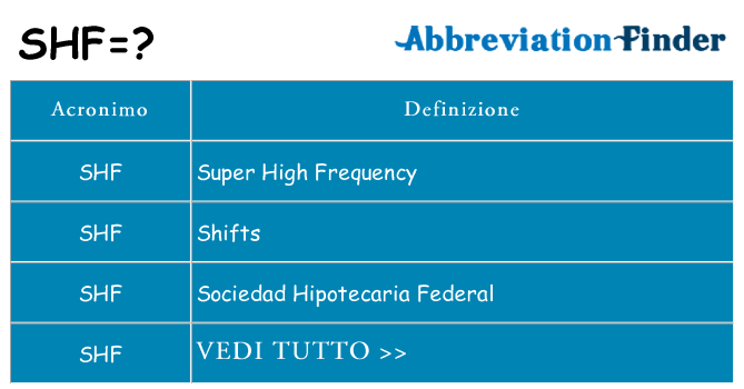 Che cosa significa l'acronimo shf