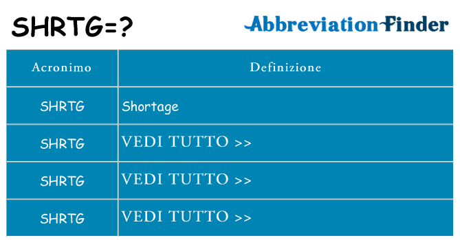 Che cosa significa l'acronimo shrtg