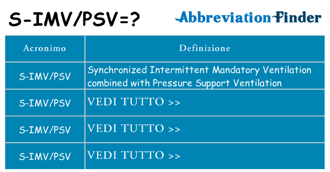 Che cosa significa l'acronimo s-imvpsv
