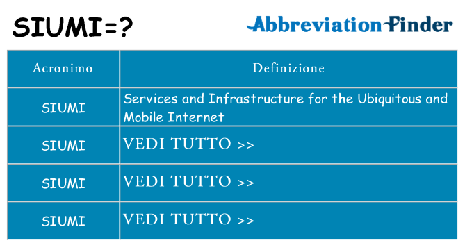 Che cosa significa l'acronimo siumi