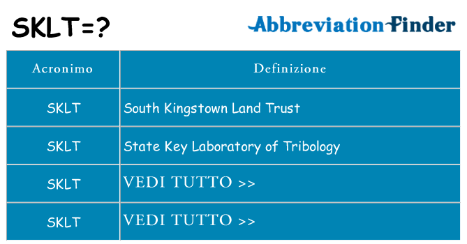 Che cosa significa l'acronimo sklt