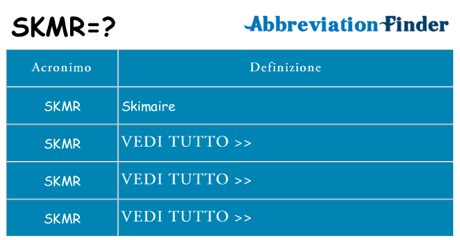 Che cosa significa l'acronimo skmr