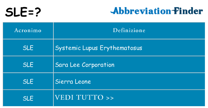 Che cosa significa l'acronimo sle