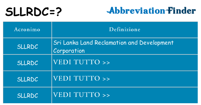 Che cosa significa l'acronimo sllrdc