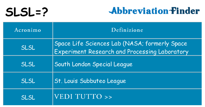 Che cosa significa l'acronimo slsl