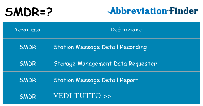Che cosa significa l'acronimo smdr