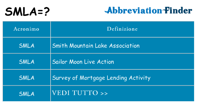 Che cosa significa l'acronimo smla