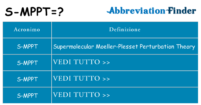 Che cosa significa l'acronimo s-mppt