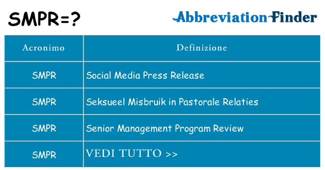 Che cosa significa l'acronimo smpr