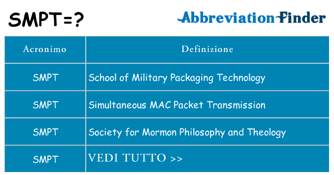 Che cosa significa l'acronimo smpt