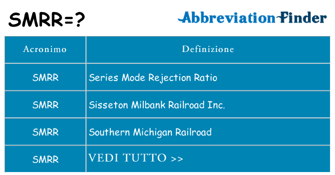 Che cosa significa l'acronimo smrr