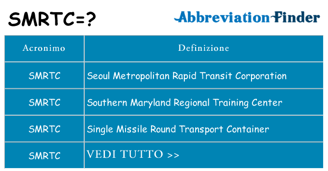 Che cosa significa l'acronimo smrtc