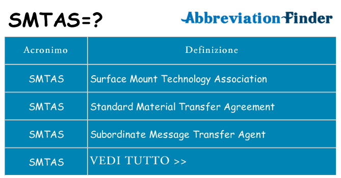 Che cosa significa l'acronimo smtas