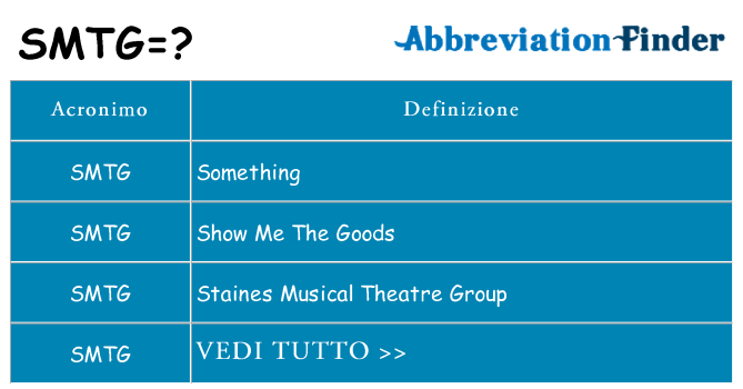 Che cosa significa l'acronimo smtg