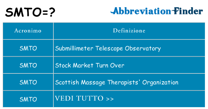 Che cosa significa l'acronimo smto