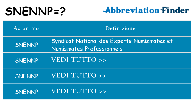 Che cosa significa l'acronimo snennp