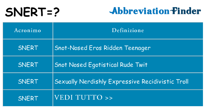 Che cosa significa l'acronimo snert