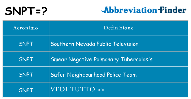 Che cosa significa l'acronimo snpt