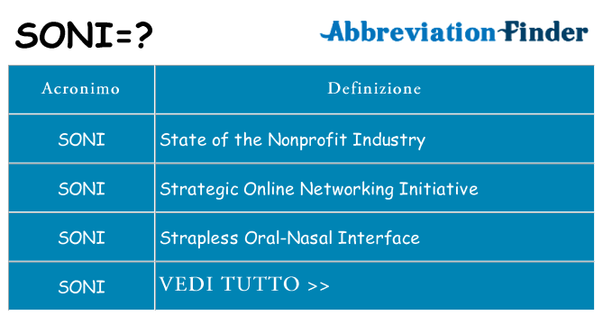 Che cosa significa l'acronimo soni