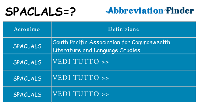 Che cosa significa l'acronimo spaclals