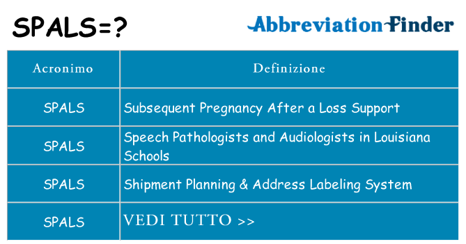 Che cosa significa l'acronimo spals