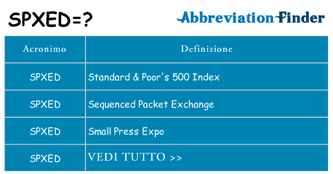 Che cosa significa l'acronimo spxed