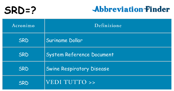 Che cosa significa l'acronimo srd