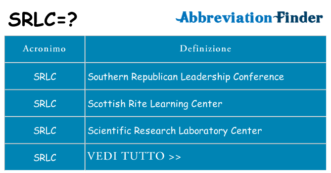 Che cosa significa l'acronimo srlc