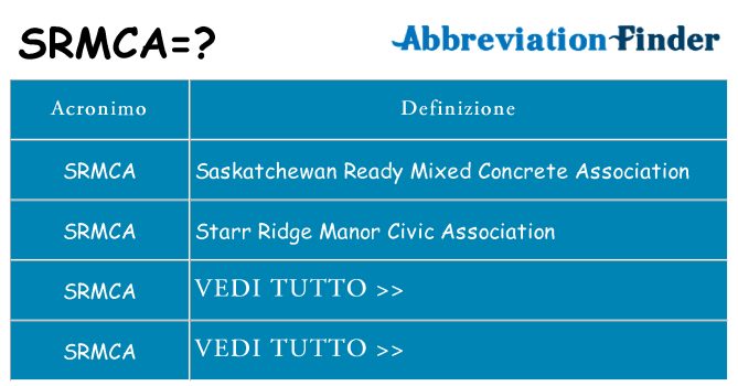 Che cosa significa l'acronimo srmca