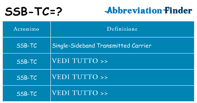 Che cosa significa l'acronimo ssb-tc