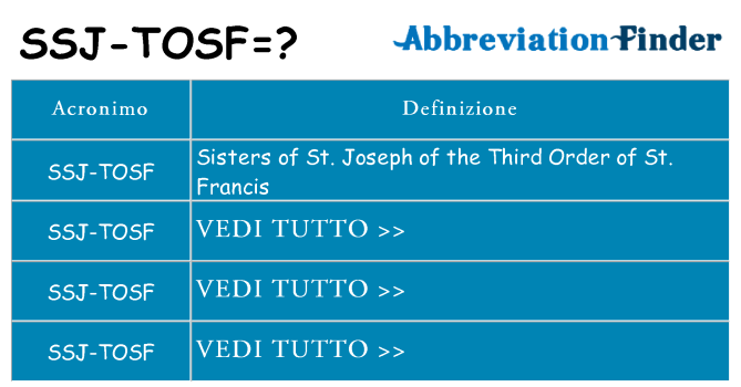 Che cosa significa l'acronimo ssj-tosf
