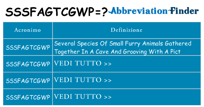 Che cosa significa l'acronimo sssfagtcgwp