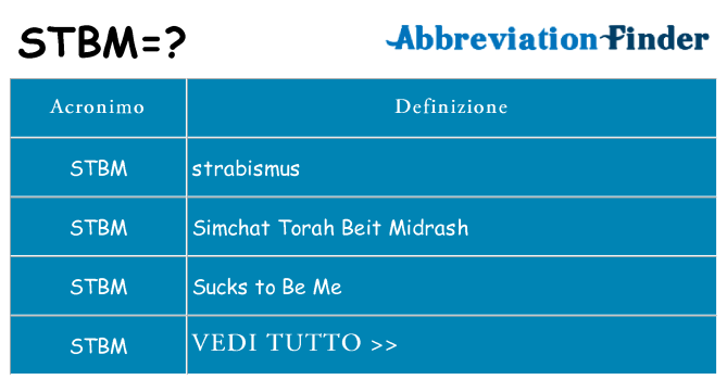 Che cosa significa l'acronimo stbm