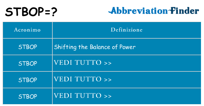 Che cosa significa l'acronimo stbop