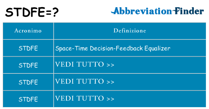 Che cosa significa l'acronimo stdfe
