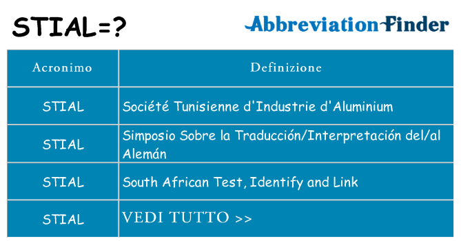 Che cosa significa l'acronimo stial