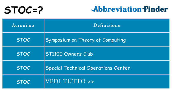 Che cosa significa l'acronimo stoc