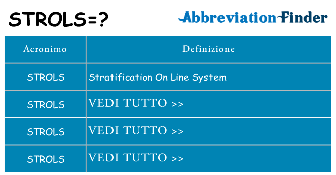 Che cosa significa l'acronimo strols